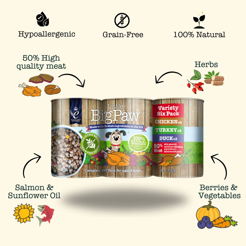 24x390g Little BigPaw Variety Tins