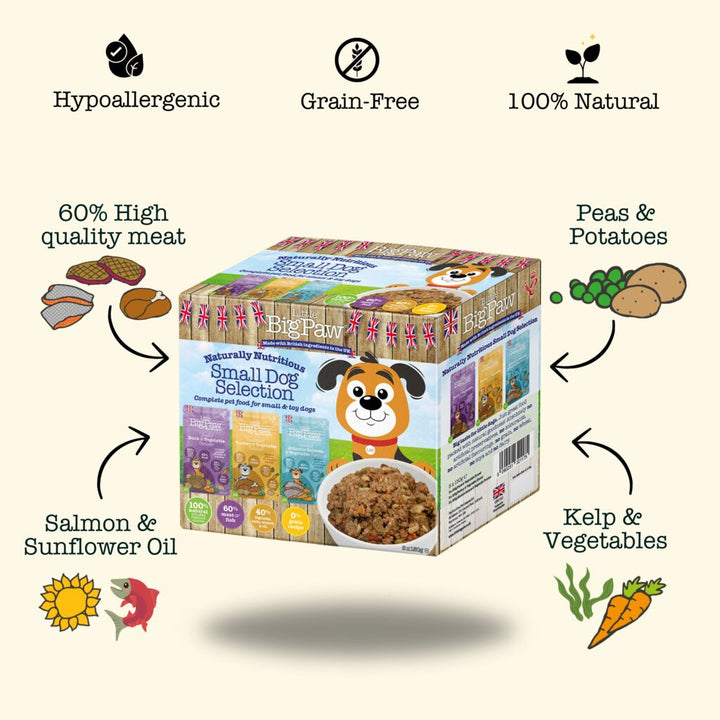 Wet Food Selection for Small Breed Dogs