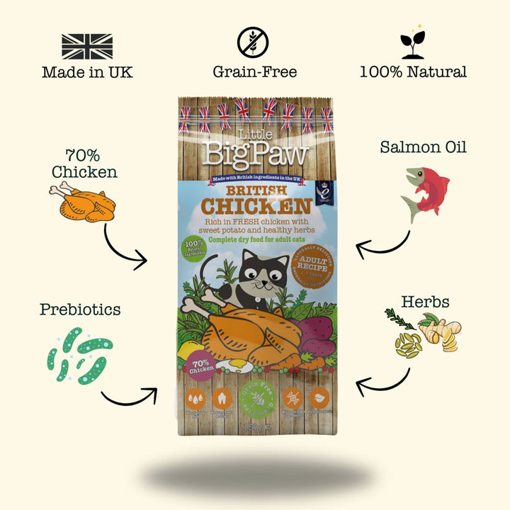 British Chicken Complete dry food for Adult Cats